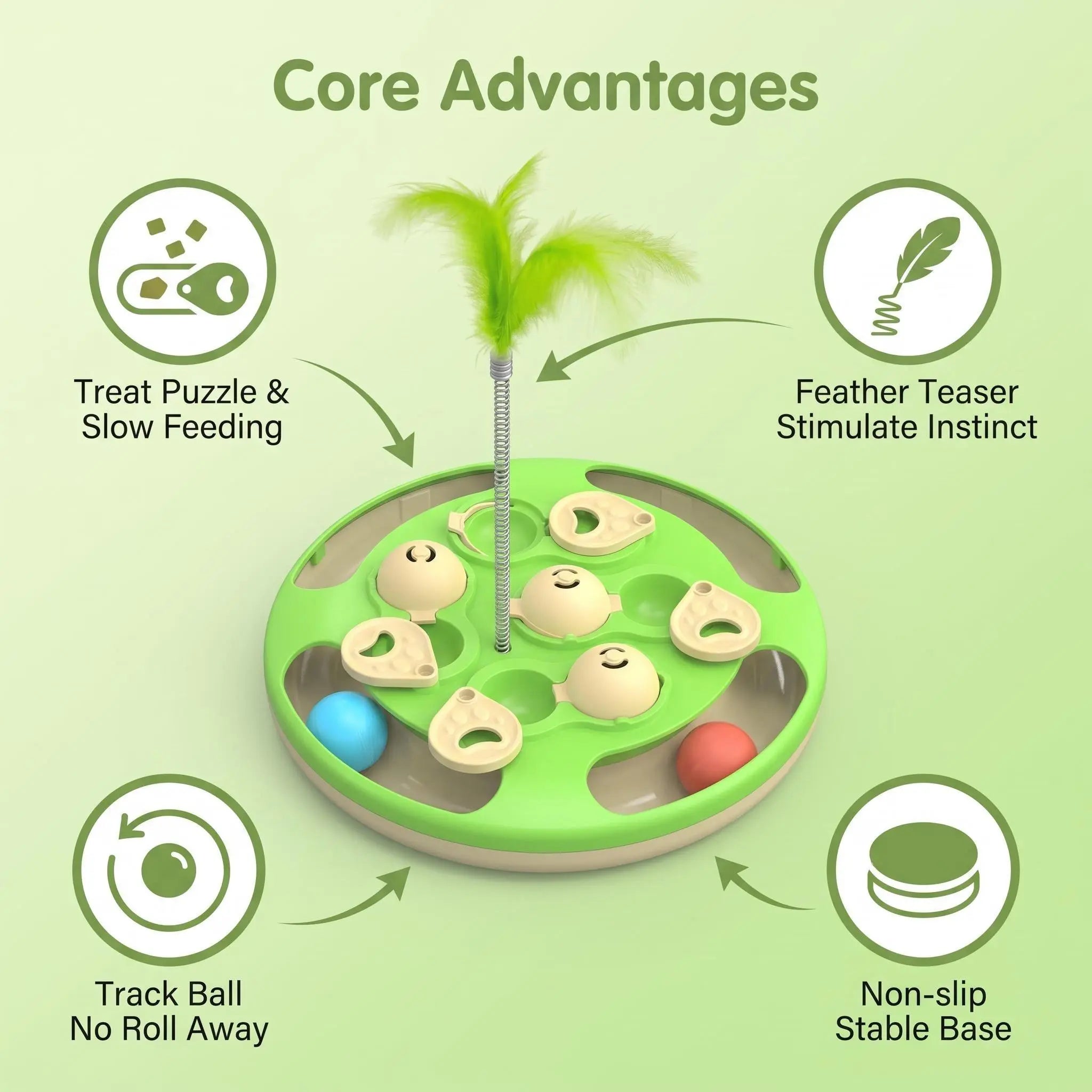 3-in-1 Thermoplastic Interactive Cat Puzzle Feeder - Track Balls, Feather Teaser, Non-Slip Treat Dispenser for Indoor Cats’ Enrichment Play, Treat Feeder
