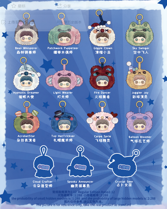 [MayMei]crazy circus