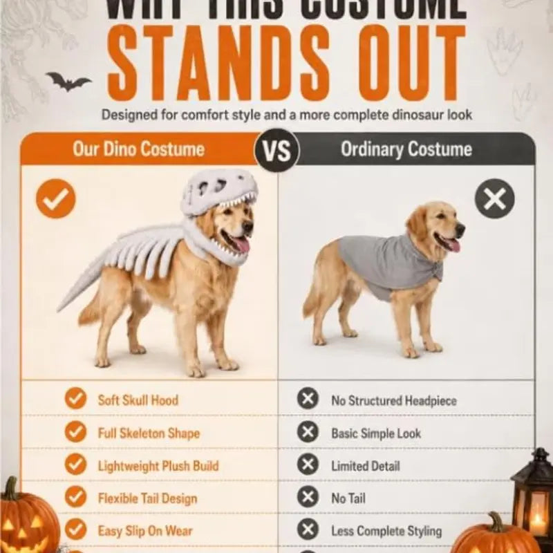 Pet Halloween Dog Costume with Dinosaur Skeleton - Large Plush Role Play Dress