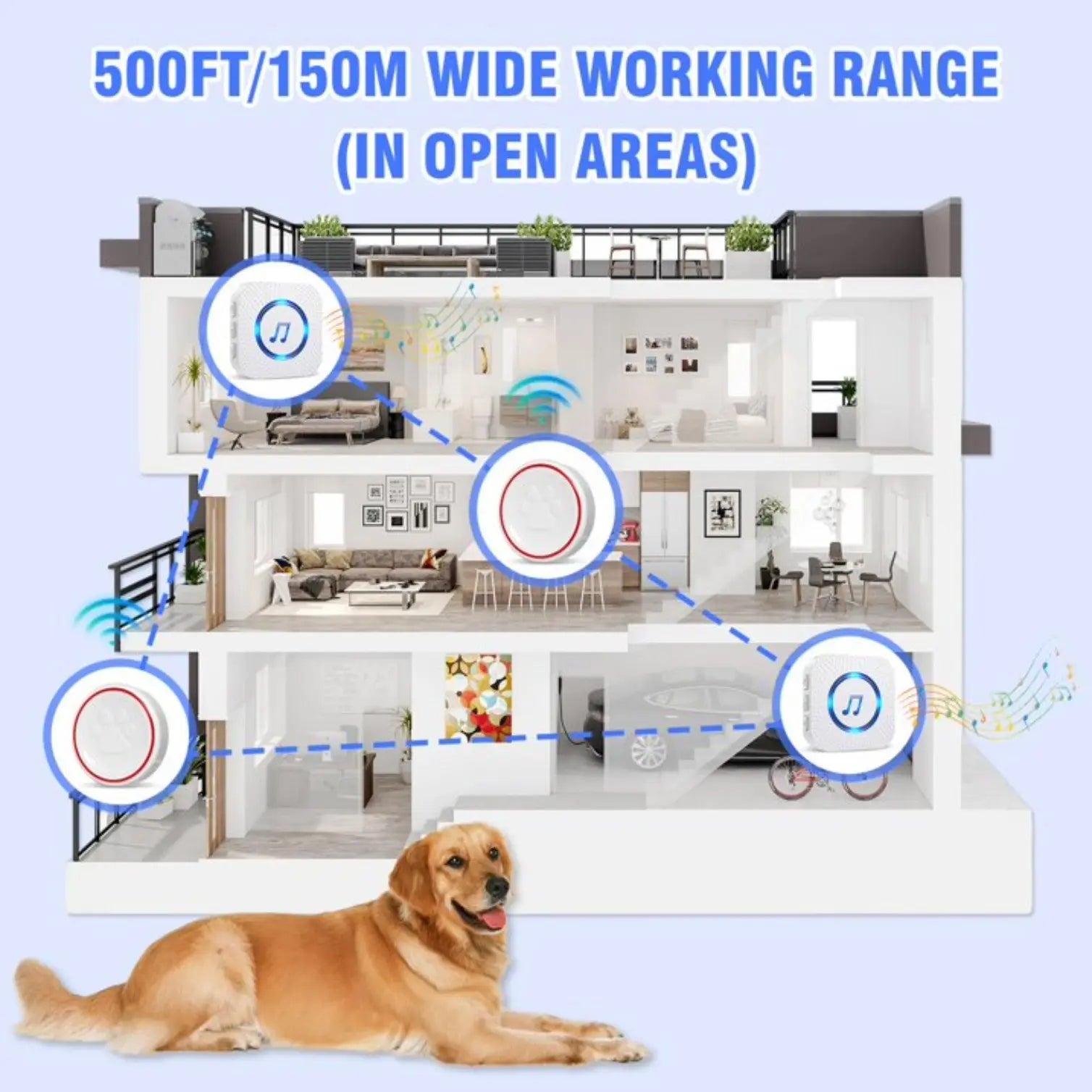 Smart Dog Doorbell with 3 Buttons, Custom Ringtones & Adjustable Volume